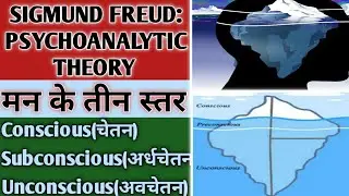 Psychodynamic Theory||SIGMUND FREUD|| topographical model ||Conscious,Subconscious,Unconscious||