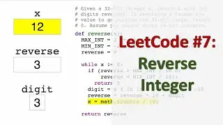 LeetCode 7: Reverse Integer