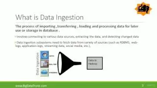 Introduction to Data Ingestion