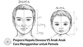Cara Menggambar Kepala Manusia Dewasa dan Anak Anak untuk Pemula 