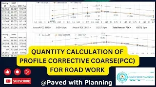Quantity Calculation of Profile Corrective Course Existing Road || Profile Corrective Course