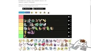 Gen 1 Pokemon Tierlist