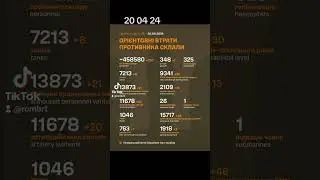 Сводка ВСУ 20 04 24