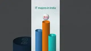 The Future of IT Jobs?