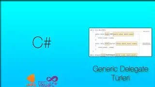 #Unity C# Generic Delegate Türleri Nelerdir? (Action,Func,Predicate) | Ders-3