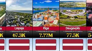 Top Biggest Cities in Latvia by Population (2026) 🇱🇻🏙️📊 | CompareIt