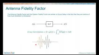 Analysis of Dual Cavity Antenna Performance