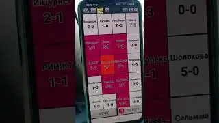 Такси 2 306 306 Реальный конкурент Яндекс Такси Ростов Дон.
