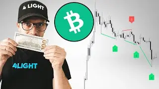 Bitcoin CASH Price Prediction. BCH Technical Analysis