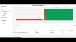 fix google merchant center suspension