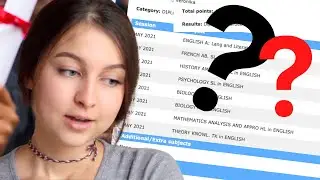 Реакция На Результаты Экзаменов 2021