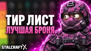 STALCRAFT:X 2026 ARMOR TIER LIST | ALL THE FACTS