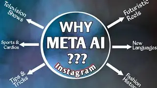 what is Meta AI Instagram And how it works ??