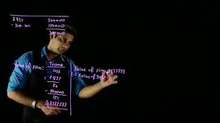 Question on Capital Structure 6 /FM / CA IPCC