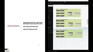 Placing Reference Points & Curves in a Revit Mass Family   Step 1