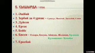 Кіші жүз-Әлім✅2-бөлім ‼️Шекті-Назар-Торғай руы шежіресі  