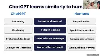 AI in Online Education: Block it or embrace it?