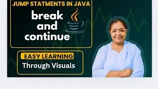 break and continue statements in java #javaprogramming #javacoding