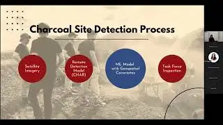 2024 Stanford Data Science for Social Good