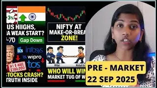 “Nifty & Bank Nifty: Gap Down Start or Bounce Back? | Pre-Market Report 22 Sept 2025”