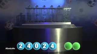 EuroLotto Draw Results - Monday 06.04.2015