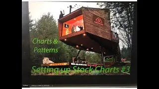 Part III Charts & Patterns