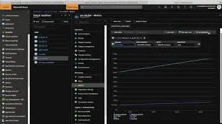 Azure Network Monitoring - VM Monitoring