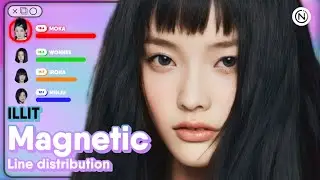 ILLIT - 'Magnetic' (Line Distribution Color Coded) @Nawaii_k