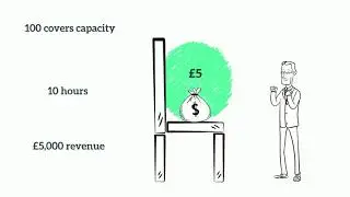 What is Revenue per Available Seat per Hour (RevPASH)? - Restaurants