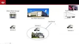 DryLINK Asset Manager Webinar Dec 2024
