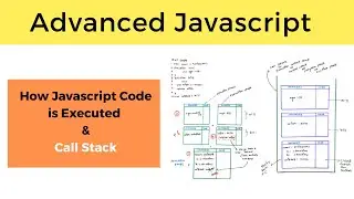 How JavaScript code is Executed ? | Understand Call Stack | Advanced Javascript