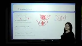 Venn Diagrams of Standard Form Categorical Statements