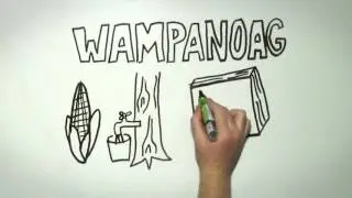 The history of Thanksgiving