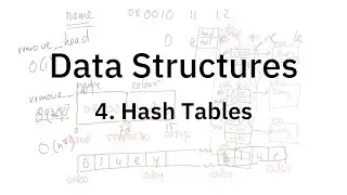 4. Hash Table