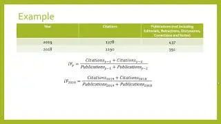 How to Calculate Journal Impact Factor Explained