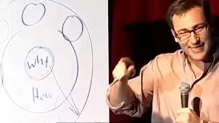 Simon Sinek - Kezdj a MIÉRT tel