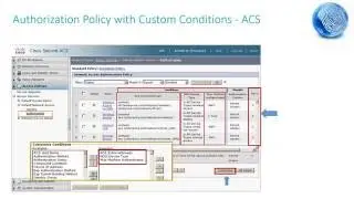 ACS to ISE Migration - Part I - Planning