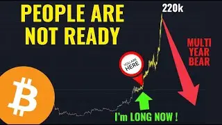 Markets are Highly Likely to TOP THIS YEAR - Here's Why