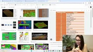 Lidar to Digital Elevation Model in tiff format