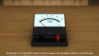 Conversion of Galvanometer into a Ammeter