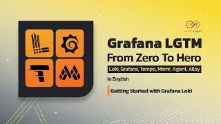 Part1: Getting Started with Grafana Loki