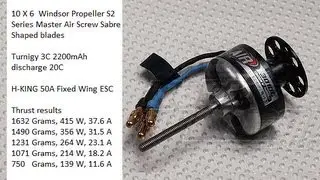 Turnigy L3010C-1300kv (420w) Thrust Test