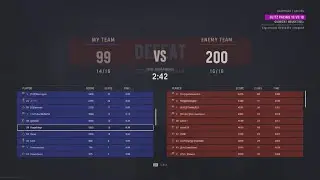 The Vanguard Experience
