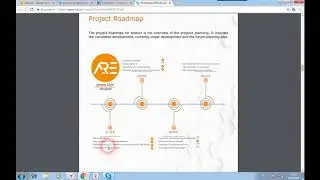 Arenon - платформа, на которой геймеры могут играть с настоящими игроками, за монеты Arenon Coin