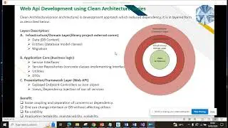 Web Api Development using Clean Architecture ,Topic 1:-Project Setup
