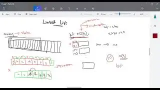 Data Structures – Introduction to Linked List in Tamil by Deeba Kannan