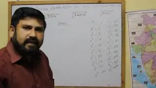 Finding SquareRoot by Prime factorization PART I