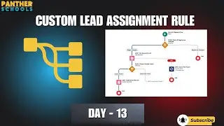 DAY13 - Custom Lead Assignment Using Flow with 