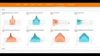 How to start Tensorboard in Anaconda 3.6