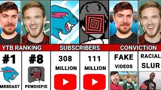 MrBeast VS Pewdiepie Comparison